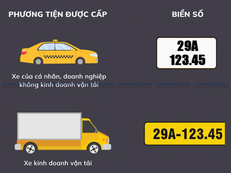 Biển Số Xe (9)