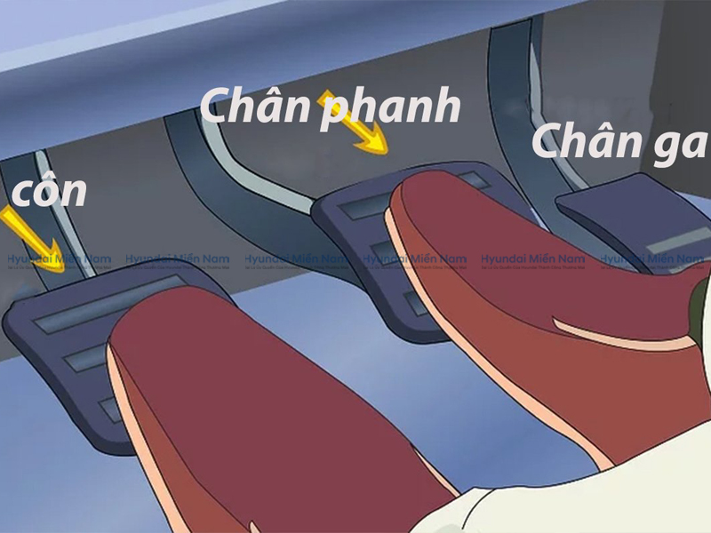 Chân Ga Và Chân Phanh (3)