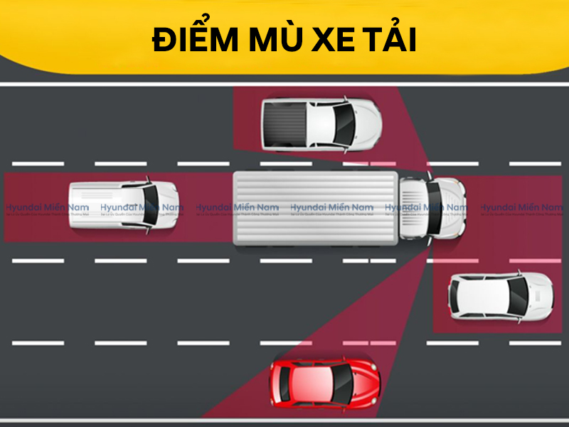 Điểm Mù Xe Tải (3)