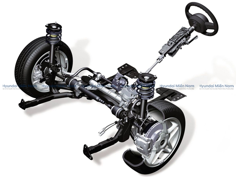 Hệ Thống Lái Trợ Lực (4)