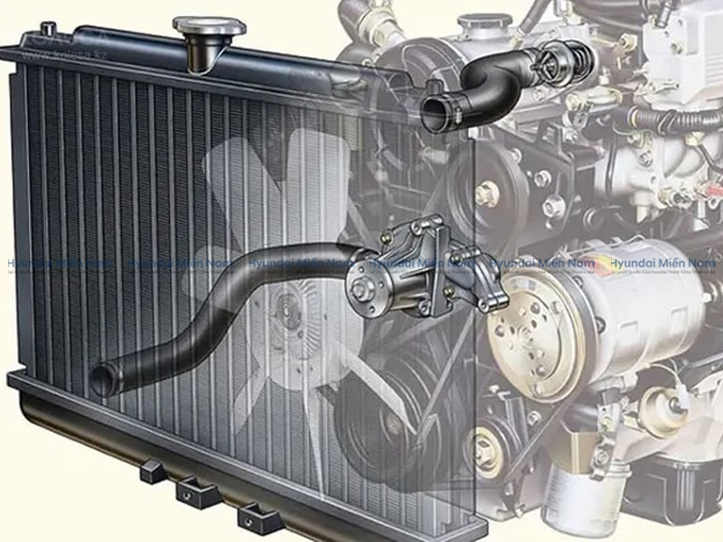 Hệ Thống Làm Mát (4)