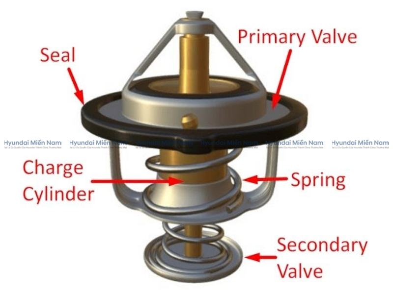 Van Hằng Nhiệt (1)