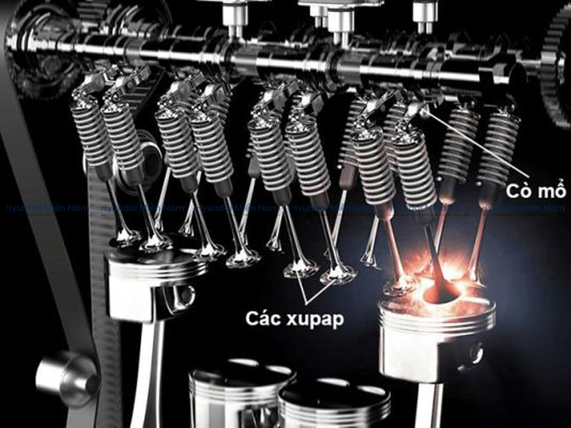 Cơ Cấu Phân Phối Khí Xupap (4)